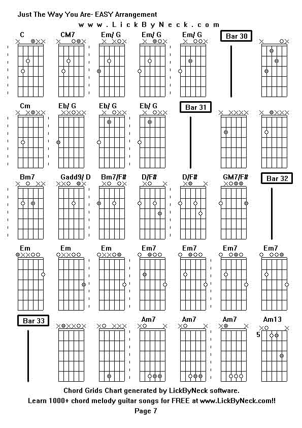 Chord Grids Chart of chord melody fingerstyle guitar song-Just The Way You Are- EASY Arrangement,generated by LickByNeck software.